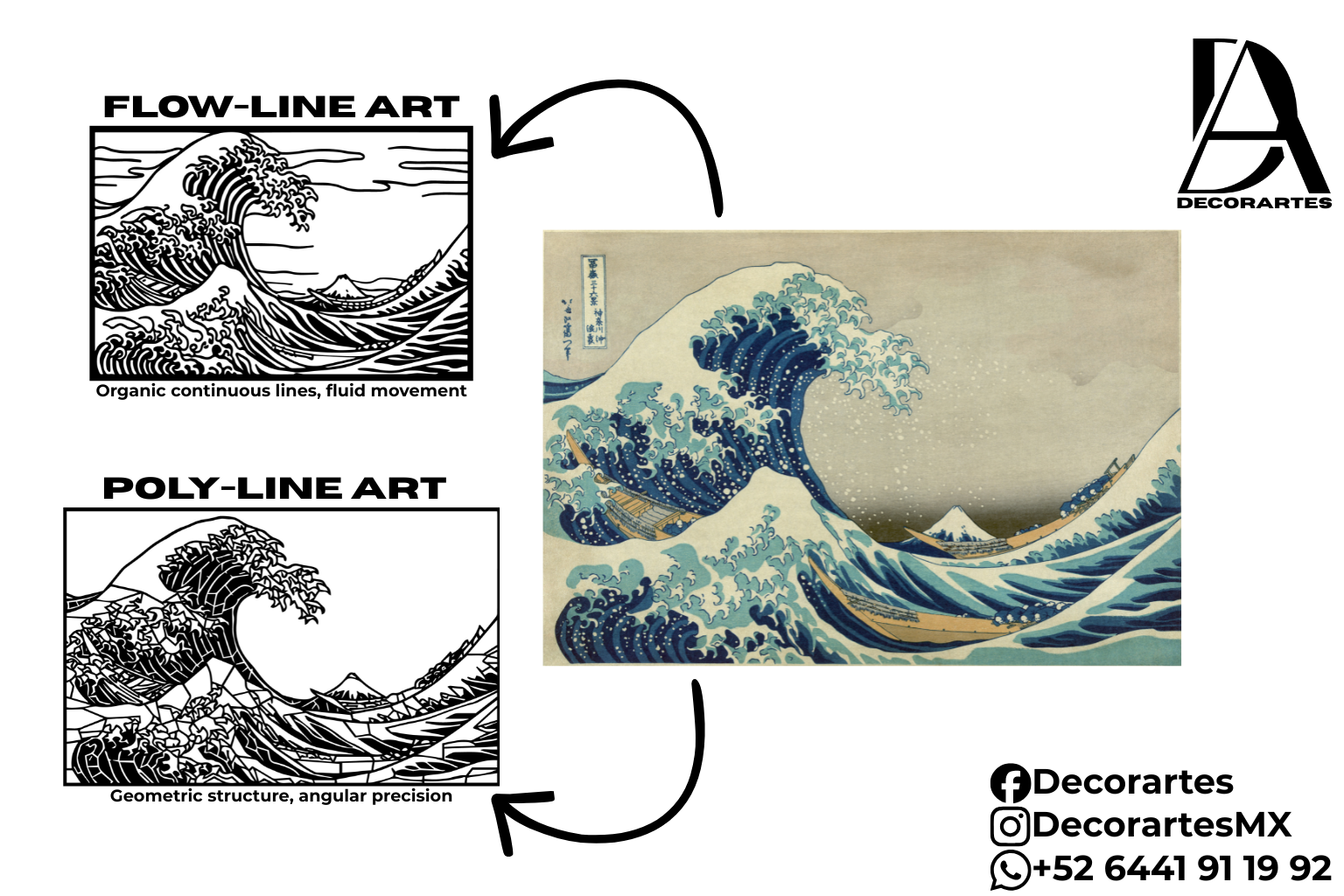 La Gran Ola de Kanagawa