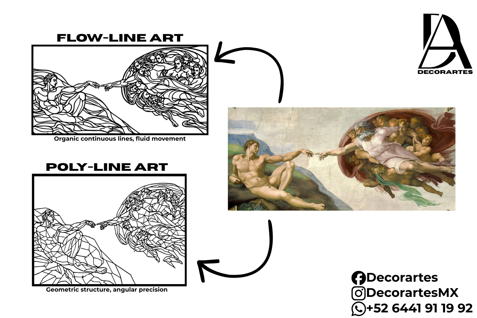 La Creación de Adán