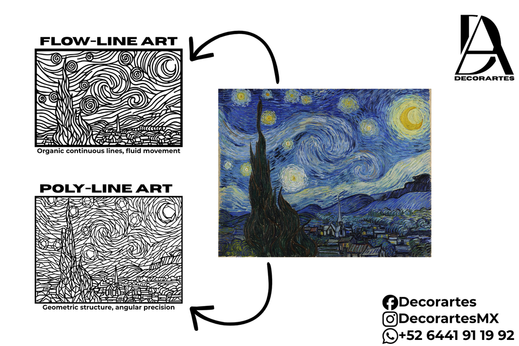 The Starry Night painting