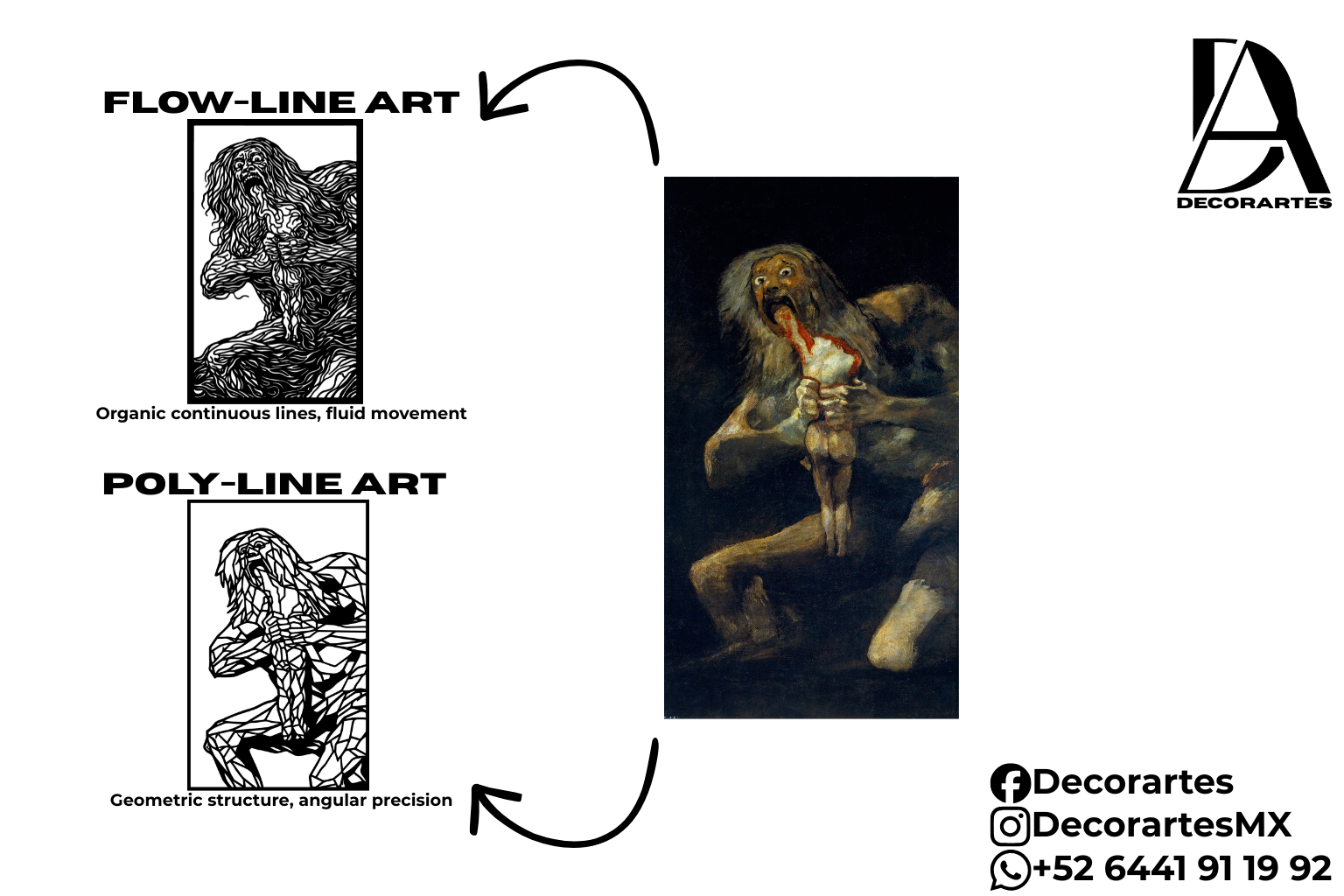 Saturno Devorando a su Hijo