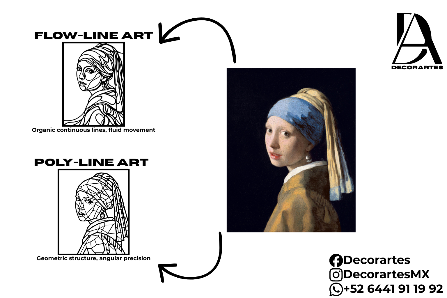 La Joven de la Perla